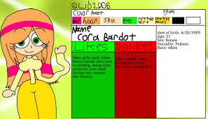 What is an oc on deviantart? My New Oc Cora By Masterlukey14 On Deviantart