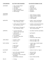 Download Physical Assessment Charting For Nursing Docshare