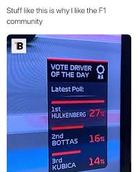 Max verstappen is winning driver of the day at every opportunity. Pin On Formula 1 Memes
