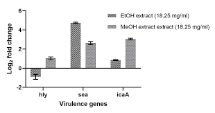 Image result for Pechuel-Loeschea leubnitziae