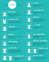 It is the prevailing styles in behavior and the newest creations of textile designers. Wedding Dress Necklines Styles Names Fashion Terms Infogra Digital Citizen