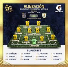Todas las eliminatorias de la próxima copa del mundo. Ecuador Vencio 4 2 A Uruguay Y Sumo Su Primer Triunfo En Las Eliminatorias Qatar 2022