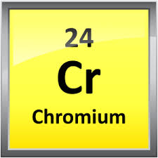 Chromium Facts Cr Or Atomic Number 24 Atomic Number Chromium Atom