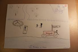 La Badine A Giens Dessine Moi Une Plage Hypokhagne Lycee Claude Fauriel Geo F Arnal Annee Scolaire 2017 18 Dessin Mascotte Scolaire