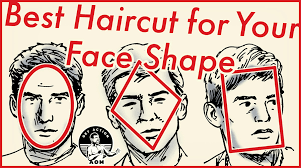 The Best Haircut For Your Face Shape The Art Of Manliness