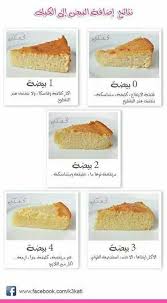 Different Cake Egg Patterns Diy Food Recipes Food Receipes Cookout Food