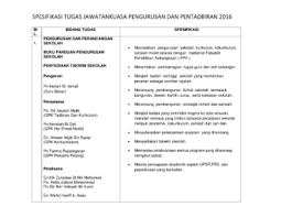 Maybe you would like to learn more about one of these? Spesifikasi Tugas Pengurusan Pentadbiran Flip Ebook Pages 1 12 Anyflip Anyflip