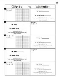 Systems Of Equations Graphing Vs Substitution Partner Activity Systems Of Equations Teaching Algebra Equations
