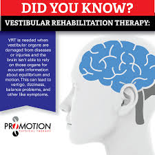 We Offer Vestibular Rehabilitation Therapy Not Sure What That Entails Check Out The Details Be Rehabilitation Therapy Rehabilitation Exercises Rehabilitation
