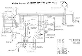 Wiring diagram database 49cc pocket bike wiring diagram. Gsmoon Wiring Diagrams Mercedes C350 Fuse Box Deviille Ke2x Jeanjaures37 Fr