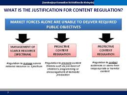 Sekiranya anda, seorang warganegara malaysia yang cukup syarat kelayakan dan berumur tidak kurang daripada 18 tahun pada tarikh tutup iklan jawatan adalah dipelawa untuk memohon bagi mengisi. Suruhanjaya Komunikasi Multimedia Malaysia Broadcasting Regulations In Malaysia