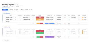 Monday.com meeting dashboard