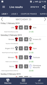 Live Scores For Ligue 1 France 2020 2021 For Android Apk Download