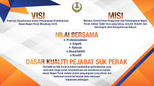 Unggul dalam prestasi, luhur budi pekerti, berwawasan misi sma negeri 1 kedungpring. Visi Misi Objektif