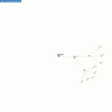 Check spelling or type a new query. Persamaan Kata Jangan