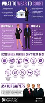 What To Wear To Court Imgur Court Attire Court Outfit Lawyer Fashion