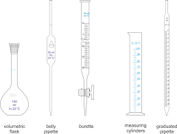 We did not find results for: Volumetric Analysis Vce Chemistry