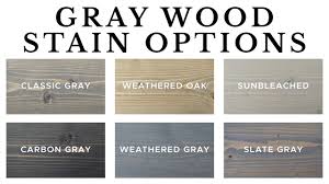 This is one of the reasons why brown is the perfect color for your kitchen. 5 Grey Wood Stain Options Angela Marie Made