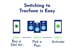 Free shipping site to store. Activate Tracfone Immediately Know Why Open Sky News