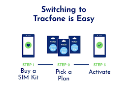 To learn how to install a sim card into your phone, text the word sim to 611611 or click here. Activate Tracfone Immediately Know Why Open Sky News