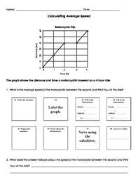 Pin By Jodi S Jewels On Ciencia Elementary School Science Elementary Science Activities Elementary Science