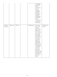 Wo2017192965a2 Compositions Methods And Kits For