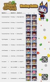 I got sick of going to thonky.com to look up paintings, so i made this. Animal Crossing Tips On Tumblr