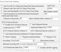 Sierra Chart Plugin Lite C Forums