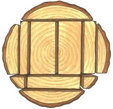 How Much Lumber Is In A Log Woodworking Blog Videos