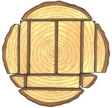 how much lumber is in a log woodworking blog videos