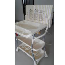 Munchkin® white hot® safety bath ducky. Primo Eurospa Bath And Changing Center