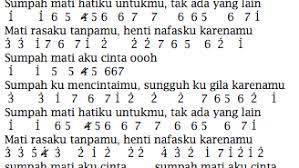 Sumpah Ku Mencintaimu Chord Sekali