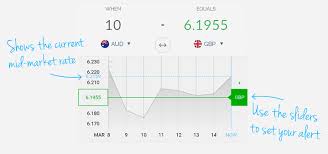 The currency app offers all exchange of the world. Xe Rate Alerts