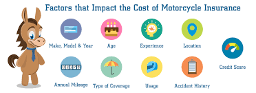 You have to keep yourself protected that can be realized with motorcycle insurance. How Much Is Average Cost Of Motorcycle Insurance