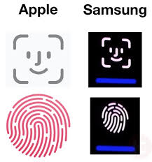 There is no national id card number in the united states. Samsung Steals Apple S Face Id Icon In Ces Keynote Video Iphone In Canada Blog