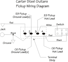 You'll find a list of commonly used circuit diagrams on this page, inc' jimmy page wiring. Carter Steel Guitars Owners Online Support