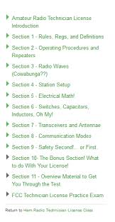 I looked up ham radio starter kit and differnet like phrases to see what i would be looking at. The Off Road Online Ham Radio Class My Off Road Radio