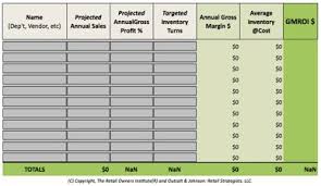 Online Gmroi Gross Margin Return On Inventory Investment