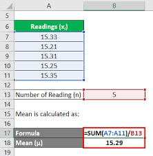 See errors and residuals in statistics. Uncertainty Formula Calculation Examples With Excel Template
