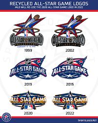 Scheduled for july 2022, the game will be televised nationally by fox.the game will be hosted by the los angeles dodgers at dodger stadium in los angeles, california Mlb Cancels 2020 All Star Game Dodgers Awarded 2022 Game Sportslogos Net News
