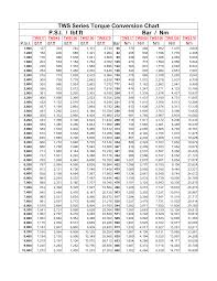 7 best images of torque to psi conversion chart