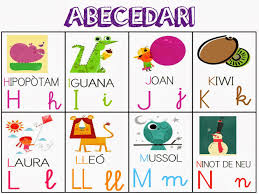 5è PRIMÀRIA B: ABECEDARI DE LA CLASSE, NÚMEROS I FIGURES GEOMÈTRIQUES