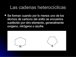 Tipos De Cadenas Carbonadas Tipos De Cadenas Cadenas De Carbono Propiedad Quimica