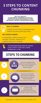 Pin On Learning Theory For The Workplace