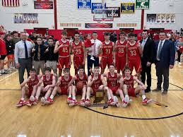 BOYS HOOPS PREVIEW 2023: Bounce's NECC Breakdown