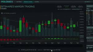 The basic idea is that your initial stake is enhanced by. What Is Margin Trading Cryptocurrency What Cryptocurrency Is The Next Bitcoin Acum