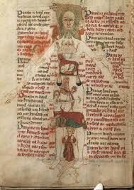 Zodiac Man Wikipedia