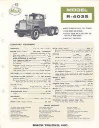1966 Mack R403s Truck Sales Brochure Wb2213-ggijx8 Trucks For Sale Trucks Classic Cars Trucks
