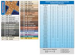 Mapei Grout Chart World Of Reference