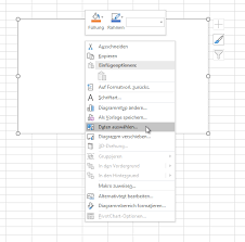 Excel Liniendiagramme Verschieben Lesbarkeit Von Fehlerbalken Verbessern Statistikguru